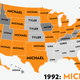Illustration for article titled Map: Six Decades of the Most Popular Names for Boys, State-by-State